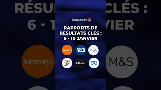 Rapports de Résultats Clés : 6 - 10 Janvier