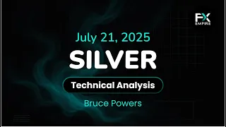 XAG/USD Price Forecast Today, Technical Analysis (July 21): Silver Sees Bullish Momentum