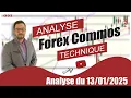 Analyse technique Forex du 13-01-2025 en Vidéo par boursikoter