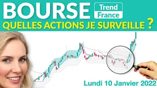 AEGON Bourse : les Actions Furieuses (Aegon, Derichebourg, Recticel)