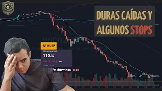 BITCOIN ASÍ OPERE LA CAÍDA DE LOS MERCADOS DE HOY | TRADING Y ANÁLISIS NQ - BITCOIN - TSLA Y MÁS