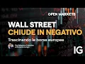 Open Markets 22.05.2025 | Analisi mattutina dei mercati finanziari