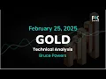 XAU/USD Price Forecast Today, Technical Analysis (February 25): Gold Fails to Follow Breakout