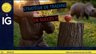 CAC40 INDEX Trading CAC40 (-0.43%): stratégie moyen terme à 79% de succès ?!