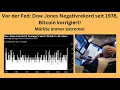 Vor der Fed: Dow Jones Negativrekord seit 1978, Bitcoin korrigiert! Videoausblick