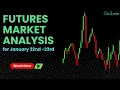 /NQ, /ES, /YM, /CL, /GC Futures Technical Chart Analysis for January 22-23, 2025