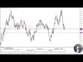 NZD/USD Forecast October 18, 2024