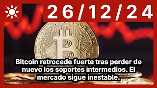 BITCOIN Bitcoin retrocede fuerte tras perder de nuevo los soportes intermedios. El mercado sigue inestable.