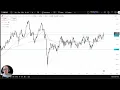 GBP/CHF Analysis: The British Pound Breaks Out