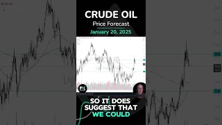 BRENT CRUDE OIL Crude Oil (WTI, BRENT) Daily Price Forecast &amp; Technical Analysis (01/20) #crudeoil #WTI  #Brent