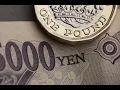 GBP/JPY Forecast August 15, 2024