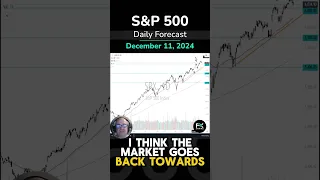 S&P500 INDEX S&amp;P 500 Daily Price Forecast and Technical Analysis for December 11, 2024 #spx #trading ##SP500