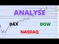 Vers une fin de la hausse ? - Analyse Mars 2021