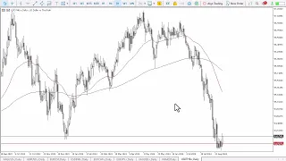 USD/THB USD/THB Forecast September 3, 2024