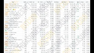 BITCOIN A comenzado una carrera muy interesante sobre #bitcoin pero tambien muy peligrosa  👉 cisne negro