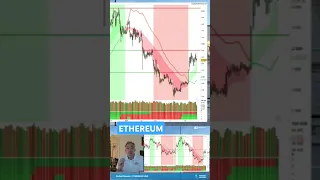 ETHEREUM ETHEREUM Blocage #eth #bourse #marchésfinanciers #finance #ethereum #actualités #tvfinance #crypto