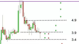 AUPLATA MINING GR SOCIETE GENERALE, BIOPHYTIS, AUPLATA: voilà quelle serait ma stratégie!