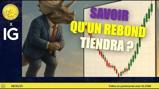 CAC40 INDEX Trading CAC40, SP500, NASDAQ100 (28/05/25): comment savoir qu&#39;un rebond est solide?
