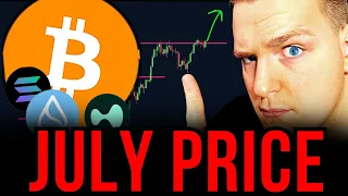 BITCOIN BITCOIN: JULY PRICE OUTLOOK (it is getting spicy)