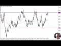 USD/NOK - USD/NOK Forecast October 29, 2024