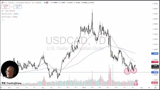 USD/CAD USD/CAD Analysis: US Dollar Continues to Build Against the Loonie