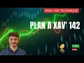 Argent Trader et Investir en bourse sur les bonnes actions- Le Plan à Xav' 142 - Analyse technique