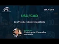 USD/CAD: souffre du rebond du pétrole