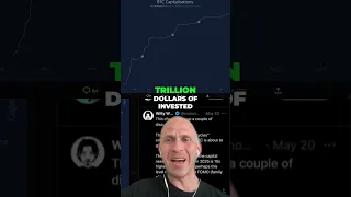 BITCOIN Bitcoin Rally Incoming? Profit &amp; Loss Analysis Predicts New Highs! #Bitcoin #BTCSignals #CryptoRally