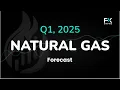 Natural Gas Price Forecast 2025: Q1 Outlook & Trends | What’s Next for #NatGas?