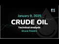 Crude Oil Price Forecast Today , Technical Analysis (January 09): WTI, Brent Consolidate Near Highs