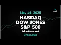 Nasdaq 100, S&P 500, Dow Jones Price Forecast Today: NDX, SPX, DJIA Technical Analysis (May 14)