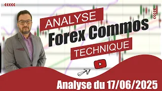 BITCOIN Analyse Forex Bitcoin du 17-06-2025