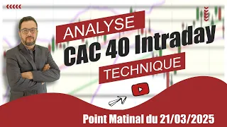 CAC40 INDEX CAC 40 - Analyse Technique Intraday du 21-03-2025