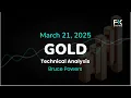 XAU/USD Price Forecast Today, Technical Analysis (March 21): Gold Faces Bearish Reversal