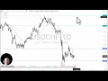USD/CHF - USD/CHF Price Analysis: US Dollar Continues to Grind Against the Franc