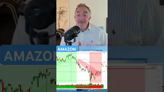 AMAZON.COM INC. AMAZON Rebond spectaculaire #amazon #bourse #finance #actualités #marchésfinanciers #tvfinance