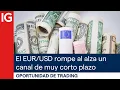 El EUR/USD rompe al alza un canal de muy CORTO PLAZO. Posibles escenarios | Oportunidad de trading