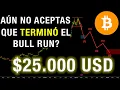 BITCOIN PODRIA PERDER LOS $30.000 EN UNOS MESES/Año... Nuevo Análisis Largo Plazo