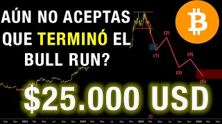 BITCOIN BITCOIN PODRIA PERDER LOS $30.000 EN UNOS MESES/Año... Nuevo Análisis Largo Plazo