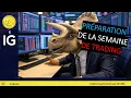 Préparation de la semaine de trading (27/01/25)