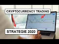 CRYPTOCURRENCY TRADING STRATEGIE 2020