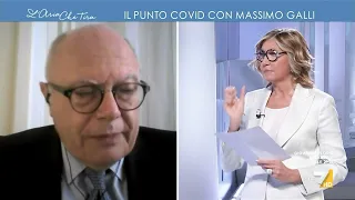 NOVAVAX INC. In arrivo un milione di dosi del vaccino Novavax, l&#39;infettivologo Massimo Galli: &quot;Dovrebbe ...