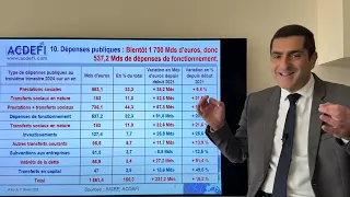 GOLD - USD Flambée de l’or et décrochage de la France : Jusqu’où et jusqu’à quand ?