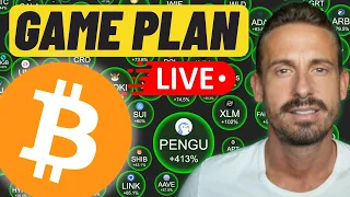 BITCOIN BITCOIN COULD BE READY! (Next Moves)