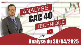 CAC40 INDEX CAC 40   Analyse Technique du 30-04-2025
