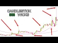 GELD VERDIENEN MET CANDLESTICK WICKS (CRYPTOCURRENCY TRADEN)