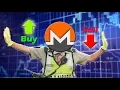 Monero da Señales Claras de Trading