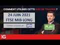 🔵 FTSE MIB - Idée de trading turbo DT EXPERT du 24 Juin 2021