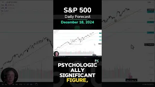 S&P500 INDEX S&amp;P 500 Daily Price Forecast and Technical Analysis for December 11, 2024 #spx #trading #SP50