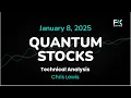 IonQ, Rigetti and D-Wave Quantum Price Forecast: IONQ, RGTI and QBTS Technical Analysis (08/01)